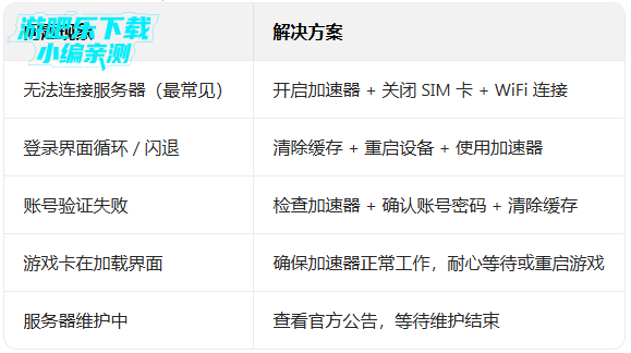 eggygo国际服官方下载(Eggy Party) eggygo国际服官方下载(Eggy Party)