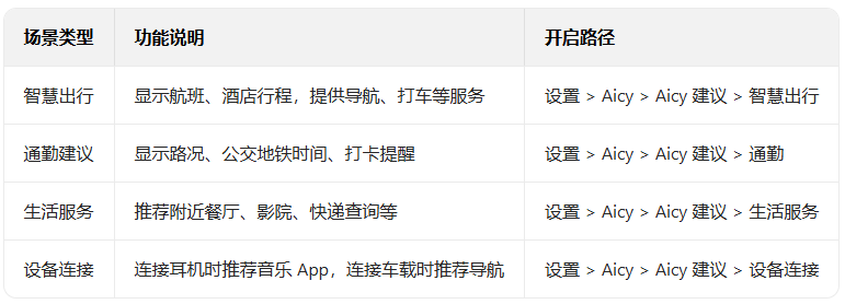 魅族aicy建议最新版安装包 魅族aicy建议最新版安装包