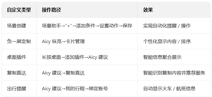 魅族aicy建议最新版安装包 魅族aicy建议最新版安装包