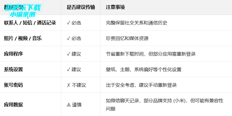 ������¡��ҫ�ֻ�����