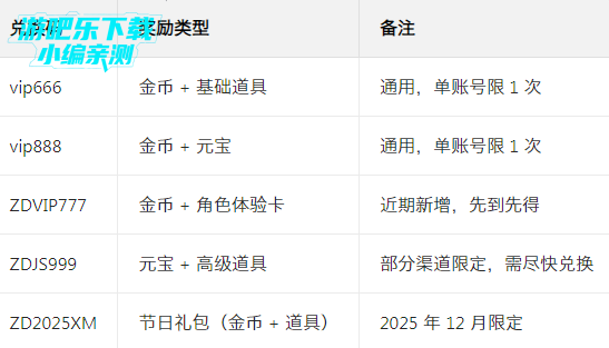 ���춷����(���˰�)�ٷ���