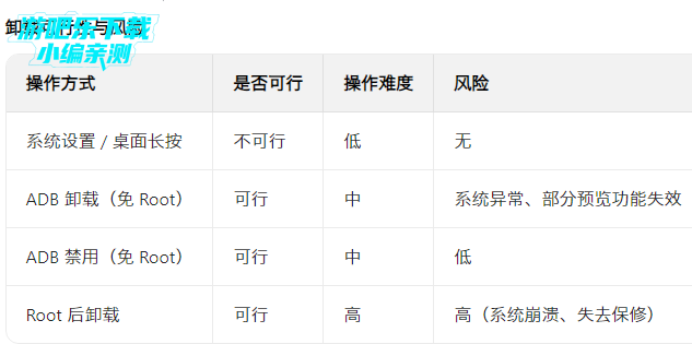 ����flymeʵ���ҹٷ���