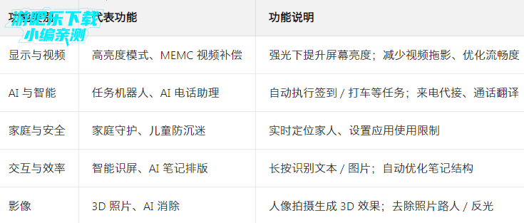 ����flymeʵ���ҹٷ���