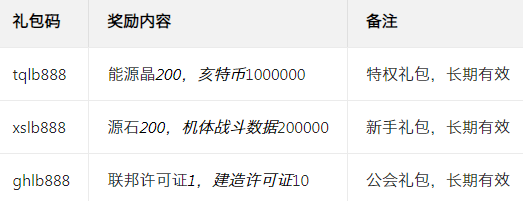 ��ǿ��װ�ߴ�ٷ�����