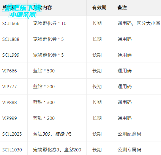 ��轵�����ιٷ���