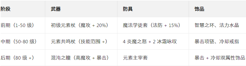 �ɷ��ط�39�ٷ���