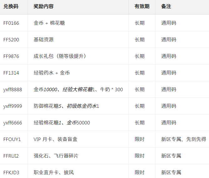 �ɷ��ط�39�ٷ���