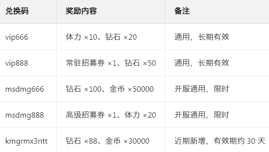 ������Թ��ٷ���������