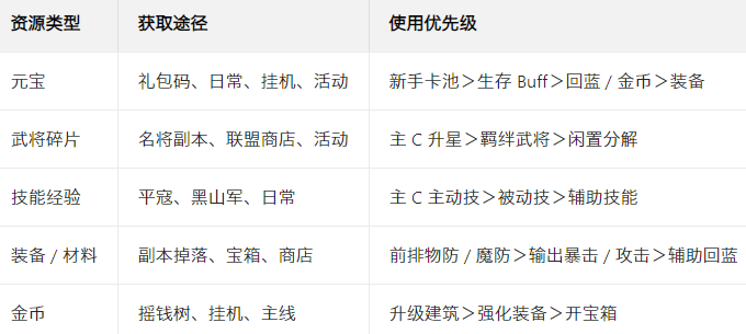 ȺӢ���������ٷ���