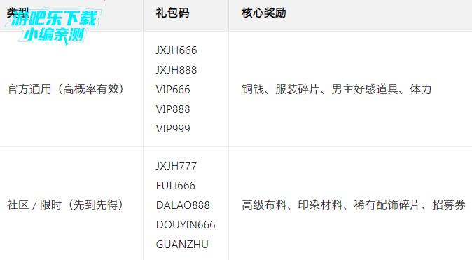 ��Խ֮����Ե΢�ŵ�¼��