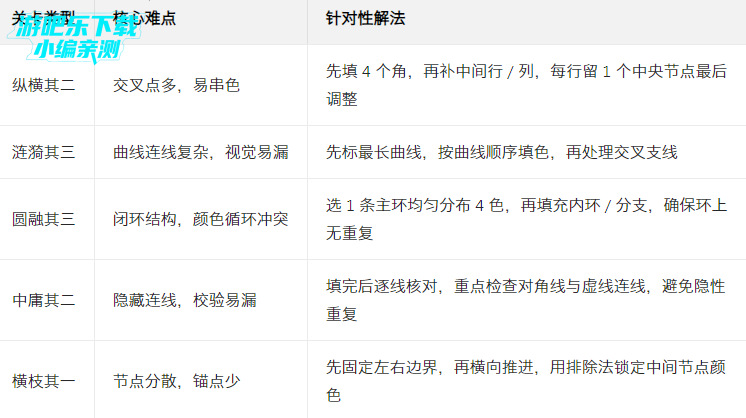 �����������ιٷ���