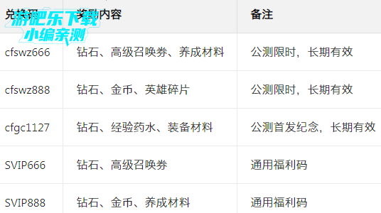 ��������ս�ٷ����°�����