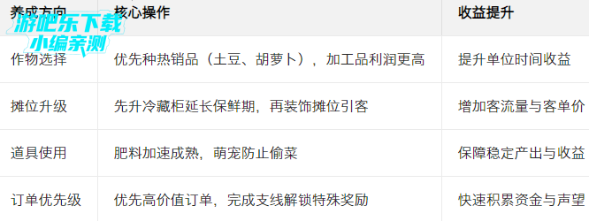 ���˲��г�����app