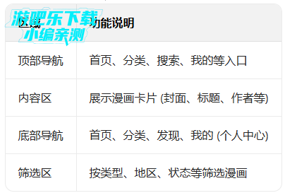 jmcomicios2.mic��װ��