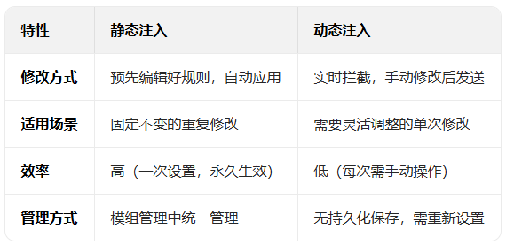 Reqable官方版下载 Reqable官方版下载