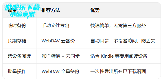 cimoc����app�������