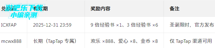 ��è����qq��¼�����عٷ���