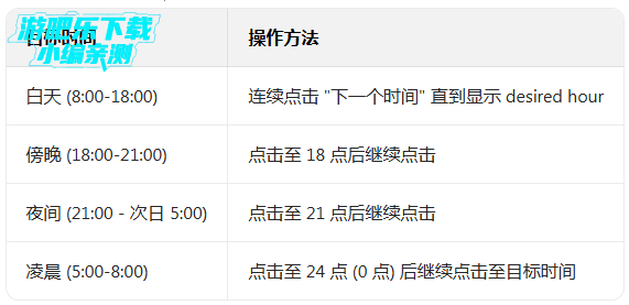 樱花校园模拟器无广告版服装解锁 樱花校园模拟器无广告版服装解锁