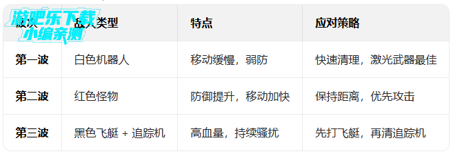 樱花校园模拟器无广告版服装解锁 樱花校园模拟器无广告版服装解锁
