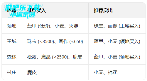 �����ֻ�¼�ٷ���������