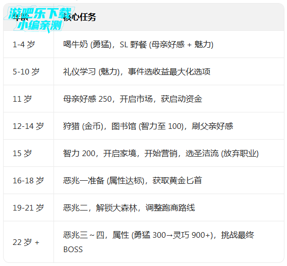 �����ֻ�¼�ٷ���������