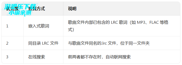 ��������app2026���°�(Salt Player)