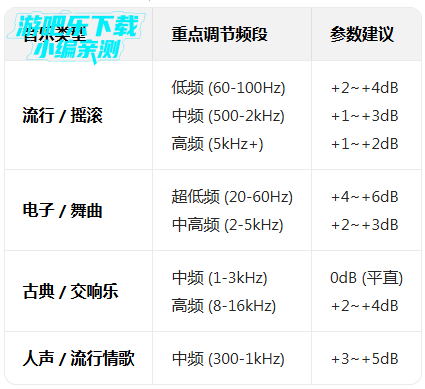 �������ֲ��������°汾����