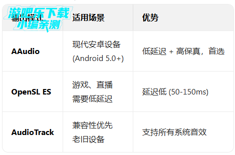 �������ֲ��������°汾����