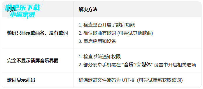 �������ֲ��������°汾����