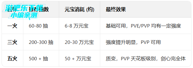 ����־�����½�ٷ������������ذ�װ