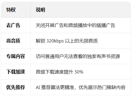 ��������app�ٷ��������°�(��������)