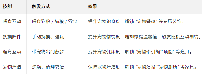 我的甜蜜家园游戏官方版 我的甜蜜家园游戏官方版
