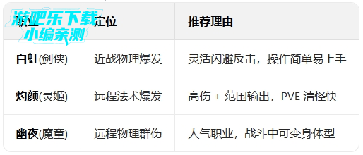 ��ѩ��0.1��ÿ����˫6480