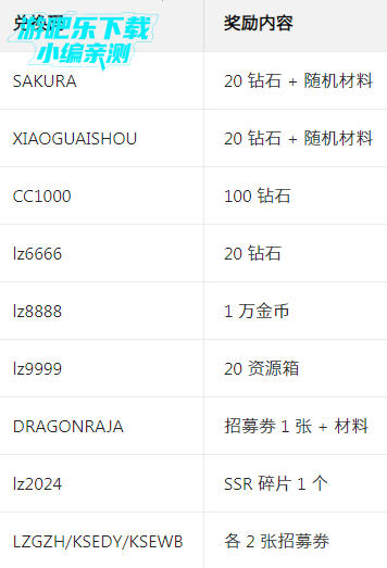 ���忨����֮�Ű�׿������