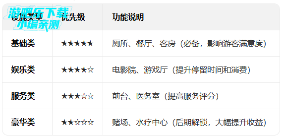 我的游轮手机最新版(My Cruise) 我的游轮手机最新版(My Cruise)