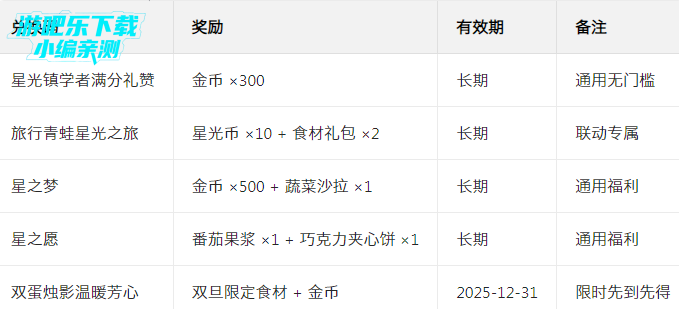 花花与幕间剧下载官方版 花花与幕间剧下载官方版