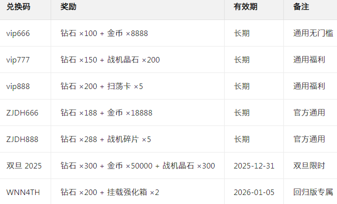 王牌机战九游官方版本下载 王牌机战九游官方版本下载