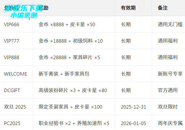 皮卡堂之梦想起源九游版最新版 皮卡堂之梦想起源九游版最新版