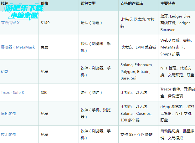 okc钱包app官方版 okc钱包app官方版