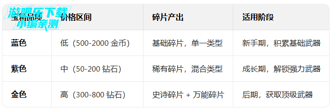 ��ʬ�������޽����ʯ��(Zombie Fire 3D)