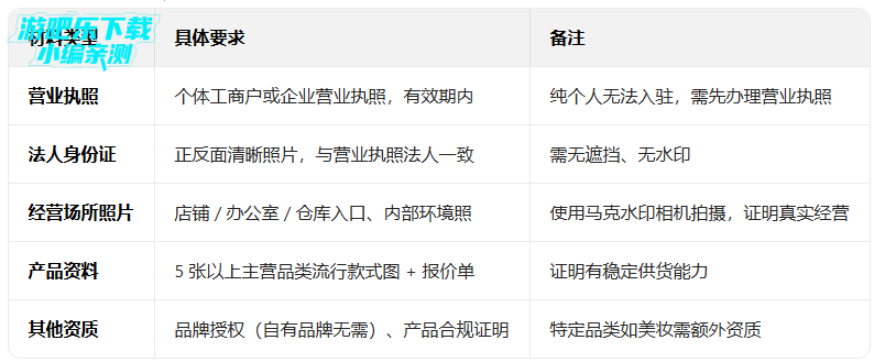 ϣ���羳ƽ̨app�ٷ�����(SHEIN)