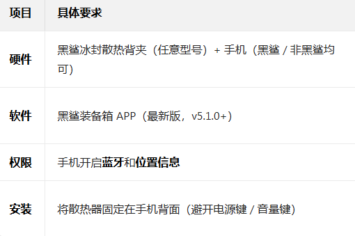 ����װ����ٷ�����2026���°�