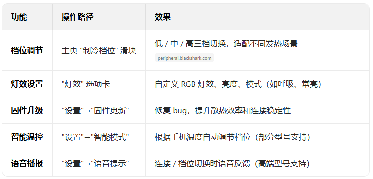 ����װ����ٷ�����2026���°�