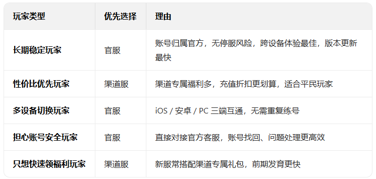 ���޴�½��ʦ�Ծ��ٷ�����