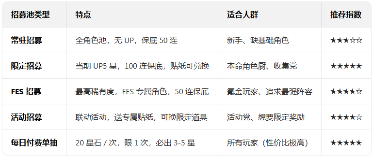 ����Э������Ů���ž��ΰ�����