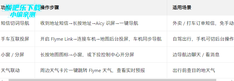 �����ͼ�ٶȶ��ư����عٷ���