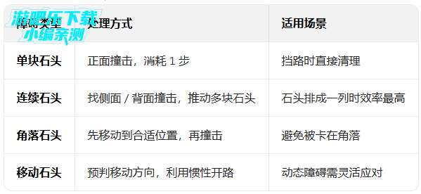 ����ð�ո����ۿ۰�