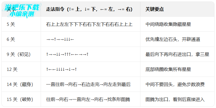 ����ð�ո����ۿ۰�