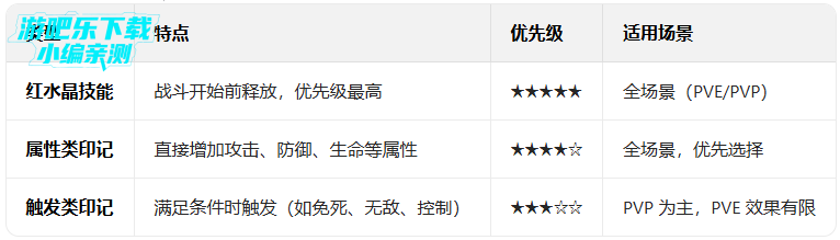 ����ð�ո����ۿ۰�