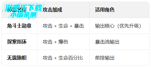 ����ð�ո���������Ϸ����